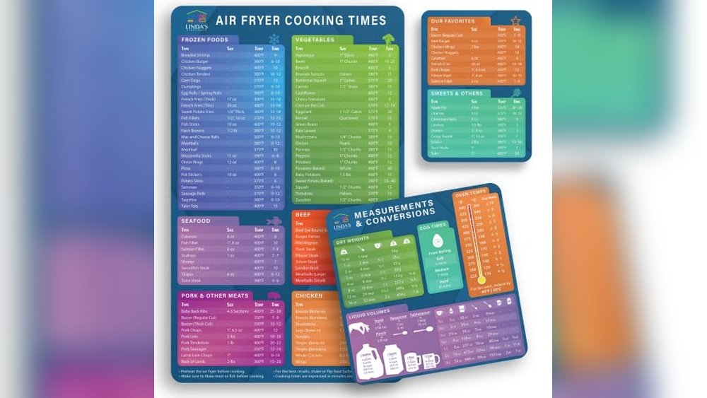 10 Best Quick Kitchen Hacks to Save Cooking Time with Must-Have Gadgets