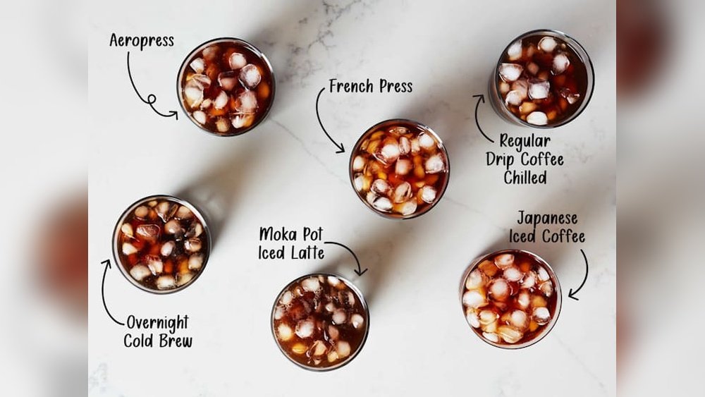 Why Does Iced Coffee Matter in Cooking at Home: Flavor Boost Secrets